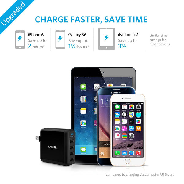 Anker PowerPort 4 ที่ชาร์จ iPhone ซัมซุง