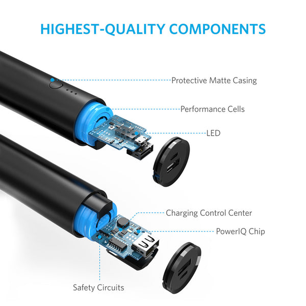 Anker Powercore 5000 by TECHinno powerbank พาวเวอร์แบงค์