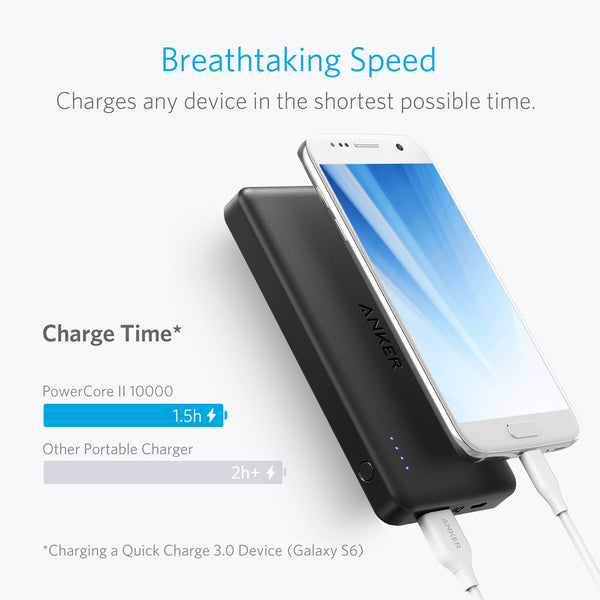 Anker Thailand PowerCore II Slim 10000 พาวเวอร์แบงค์ แองเคอร์ สลิม 10000 Reseller by TECHinno