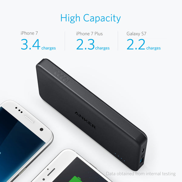 Anker Thailand PowerCore II Slim 10000 พาวเวอร์แบงค์ แองเคอร์ สลิม 10000 Reseller by TECHinno