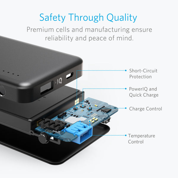 Anker Thailand PowerCore II Slim 10000 พาวเวอร์แบงค์ แองเคอร์ สลิม 10000 Reseller by TECHinno