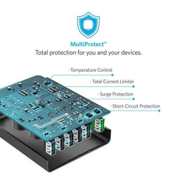 Anker PowerPort+ 6 Quick Charge 3.0 TECHinno.store