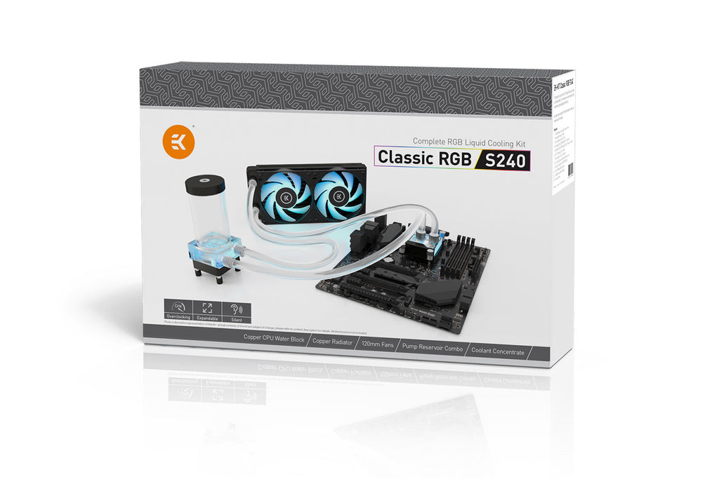 EK-KIT Classic RGB S240 (Pre-Order)
