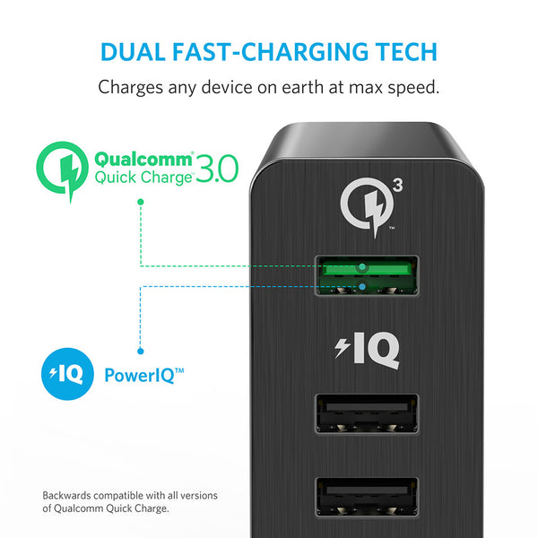 Anker PowerPort+ 6 Quick Charge 3.0 TECHinno.store